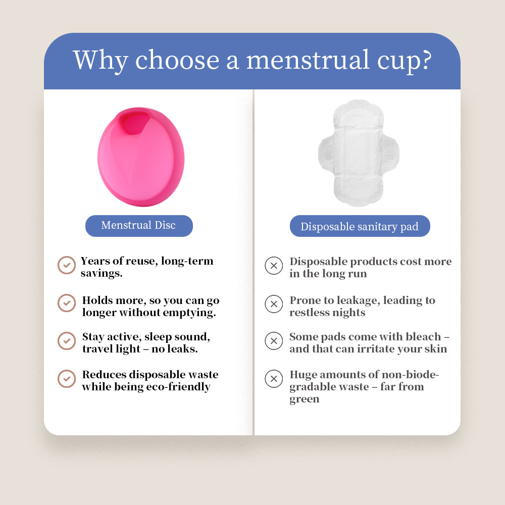 Медицинская силиконовая менстр – обзор и цена Menstrual Cup Silicone