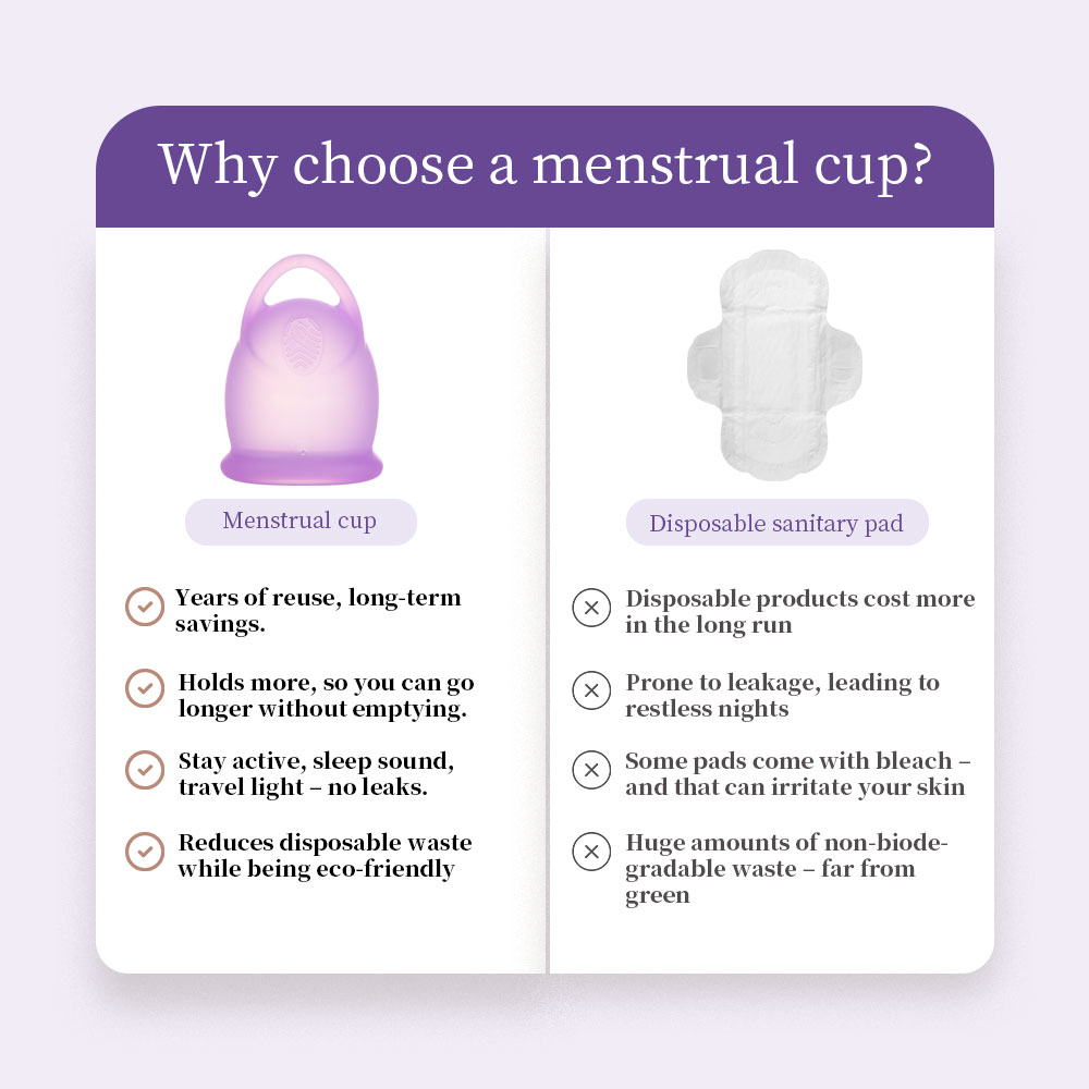 Медицинская силиконовая менстр – обзор и цена Menstrual Cup Silicone